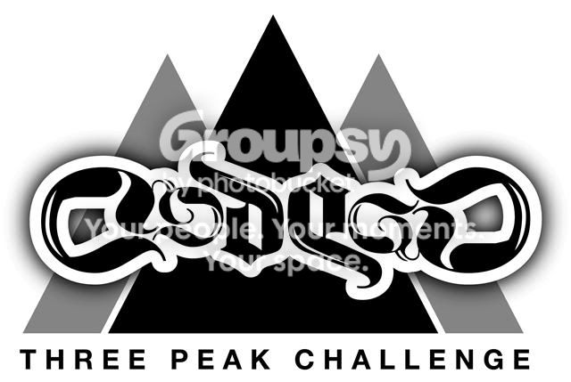 Codego do 3 peaks