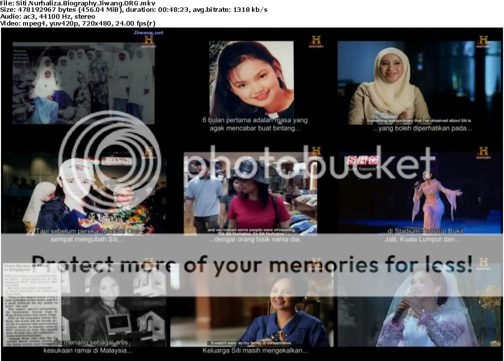 siti bio screen -